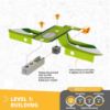 Picture of STEAM Labs How Solar energy works?
