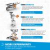 Picture of STEM MECHANICS: Levers & Linkages 